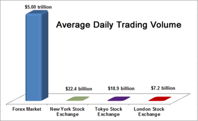 Average-daily-trading-volume-2.png